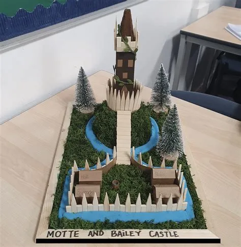 Teesdale - Our Year 7 history students have been creating models based ...