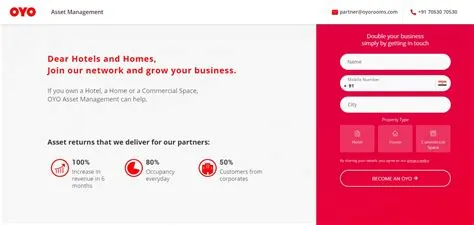 Business Model of Oyo Rooms - How Oyo Rooms Work – Feedough