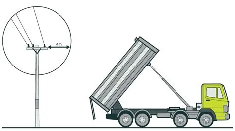 Keeping healthy and safe when tipping loads | WorkSafe