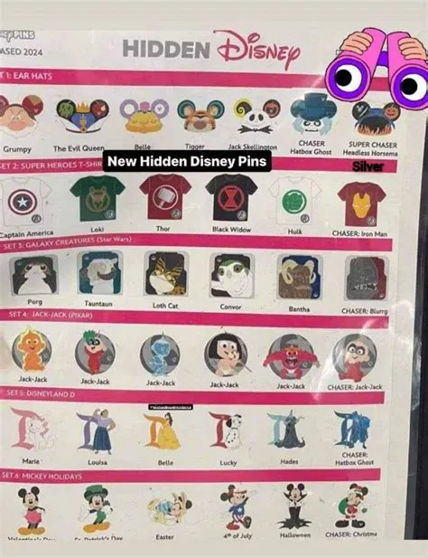 2024 Pins | Hidden Mickey Disney Pin & Medallion Collection