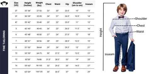 Boys’ Clothing Size Chart | Appaman