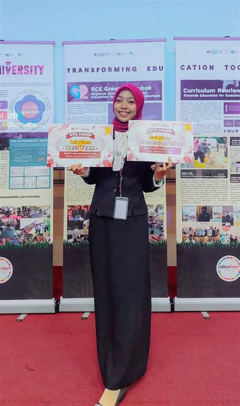 Mahasiswi UIN SSC Ukir Prestasi Dalam Global Youth Innovation Summit ...