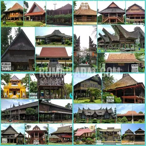 Rumah Adat, Pakaian Adat, Tarian Tradisional, Senjata Tradisional, Lagu ...