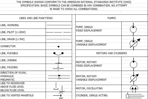 Simbol-simbol pada sistem Hidrolik - SMK NEGERI 1 BANGIL