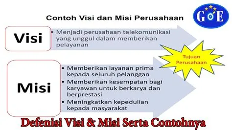 Perbedaan Visi dan Misi yang Penting untuk Dipahami Bisnis Anda ...
