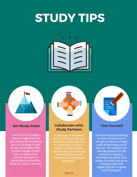3 Study Tips - Venngage | Visual aids, Education poster, Teaching