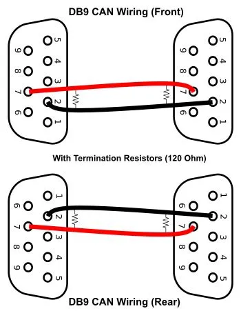 Loopback cable diagram - gagasclear