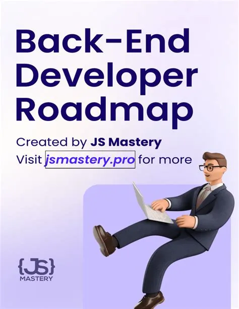 Back-End Developer Roadmap: JS Mastery Guide