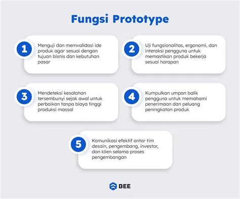 10 Contoh Prototype Produk, Pengertian dan Fungsinya!