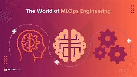 Roadmap To Become A Successful MLOps Engineer - The Workfall Blog