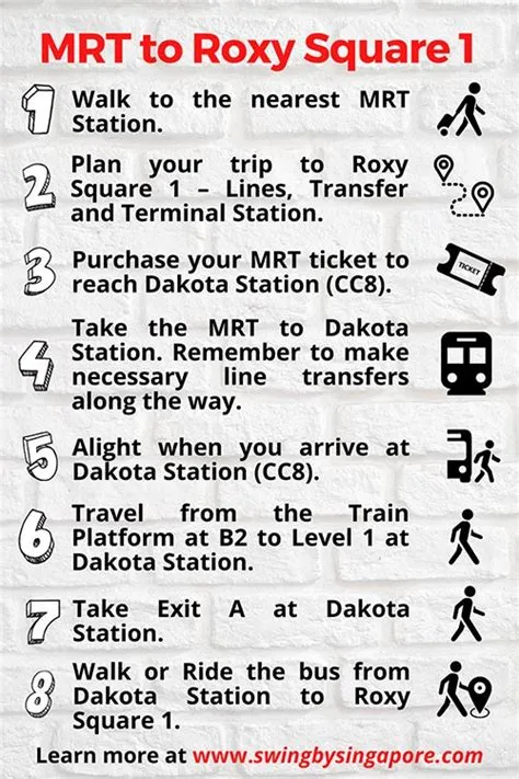 How to get to Roxy Square 1 by MRT? COMPLETE GUIDE