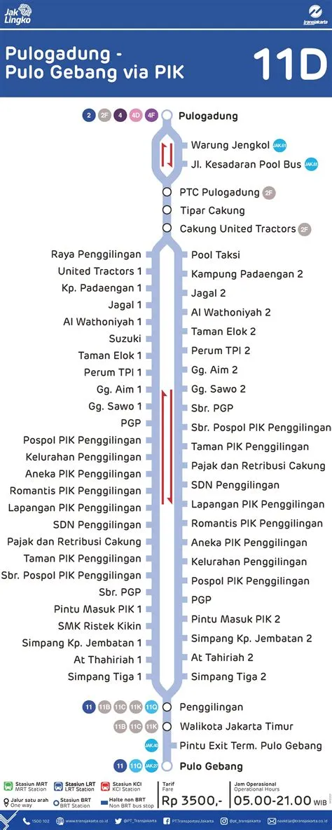 Rute Transjakarta 11D Pulogadung-Pulo Gebang via PIK