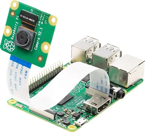 Proyek IoT dengan Raspberry Pi: Membuat Sistem Pendeteksi Gerak ...