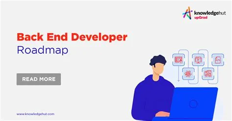 Roadmap Of Front End Development