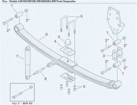 Hino Parts Diagram at Jean Polk blog