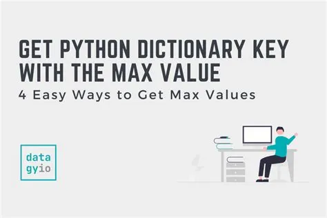 Python: Get Dictionary Key with the Max Value (4 Ways) • datagy