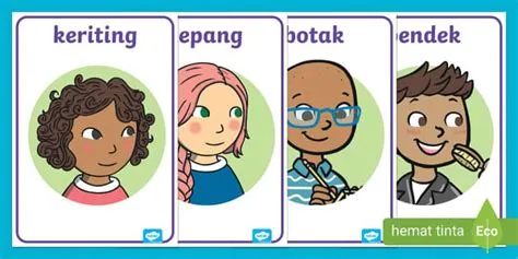 Poster Kosakata Ciri Fisik Jenis Gaya Rambut - Twinkl