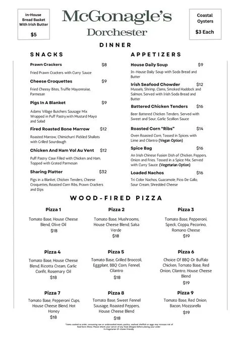 McGonagle's Opens in Dorchester - Boston Restaurant News and Events