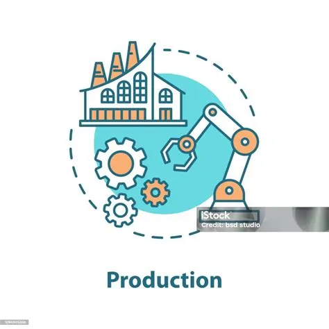 Ikon Produksi Ilustrasi Stok - Unduh Gambar Sekarang - Bisnis - Subjek ...