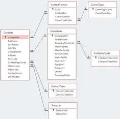 A Beginners Guide To Shed Building: Shed Building Plans | Relational ...