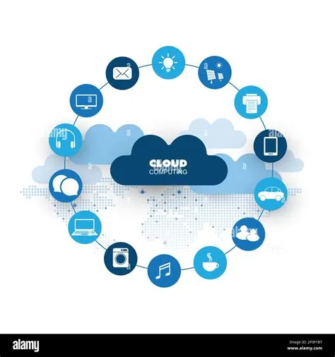 Cloud Computing, Networks Design Concept with Icons Representing ...
