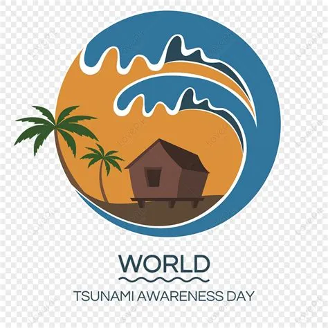 World Tsunami Awareness Day Tsunami Logo, World Tsunami Awareness Day ...