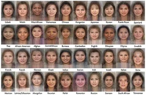 Average Faces of Women in 40 Countries Around the World | PetaPixel