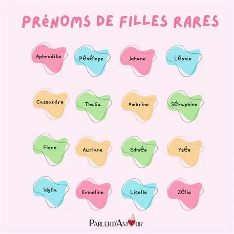 Prénom de fille rare : 70 prénoms féminins rares et leur signification