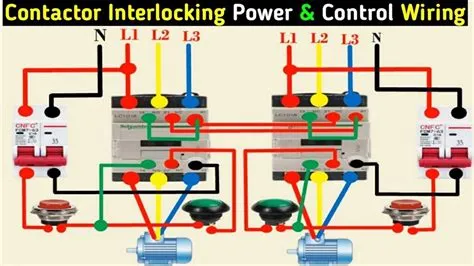 A Simple Guide to Interlock Wiring Diagrams - WireMystique