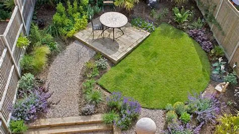 How To Design A Garden From Scratch at Numbers Mcleod blog