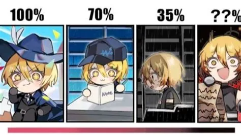 by stelle on limbus company | Company