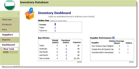 Inventory Database Template