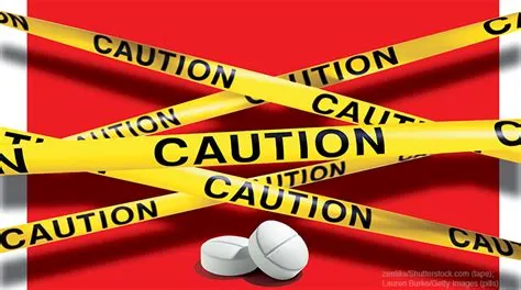 How to Prevent the Top 4 Medication Errors