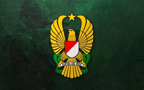 Logo TNI-AD Sejarah dan Perkembangannya – Ruang Logo
