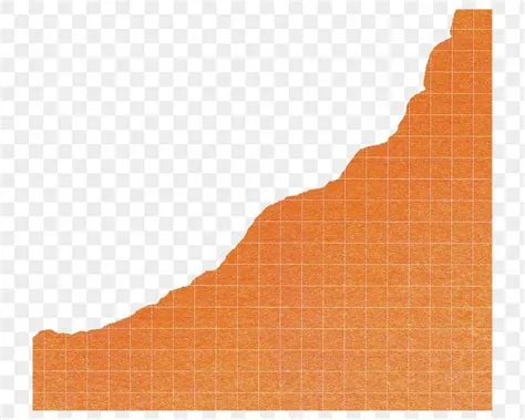 Download premium png of Orange ripped paper png sticker, corner collage ...