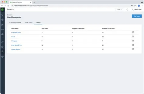 Enterprise MLOps Platform by Datatron