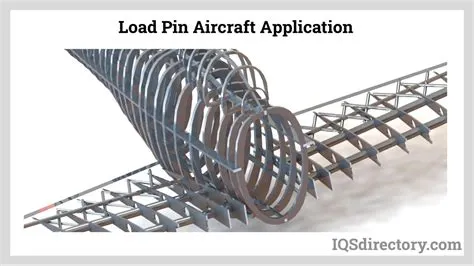 Types, Applications & Benefits of Load Pins