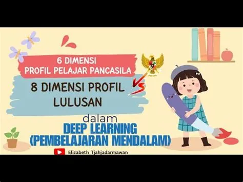 #SEKARANG 8 DIMENSI PROFIL LULUSAN -DEEP LEARNING PEMBELAJARAN MENDALAM ...