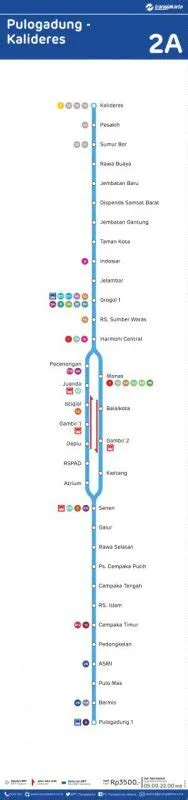 Rute Transjakarta Busway 2023 Semua Koridor Lengkap!