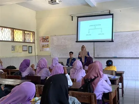 Mahasiswa Psikologi UM Edukasi Siswa SMK PGRI 6 Malang tentang Job ...