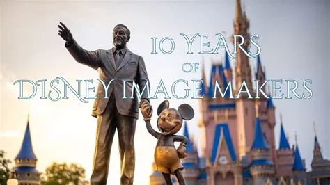 Disneyland exclusive pin releases this... - Disney Pins Blog | Facebook