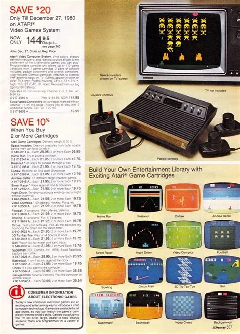 Vintage Atari ads. | Vintage video games, Classic video games, Retro ...