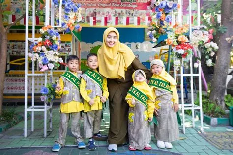 Lembaga Pendidikan Al Falah - Yayasan Masjid Al Falah Surabaya
