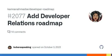 Add Developer Relations roadmap · Issue #2077 · kamranahmedse/developer ...