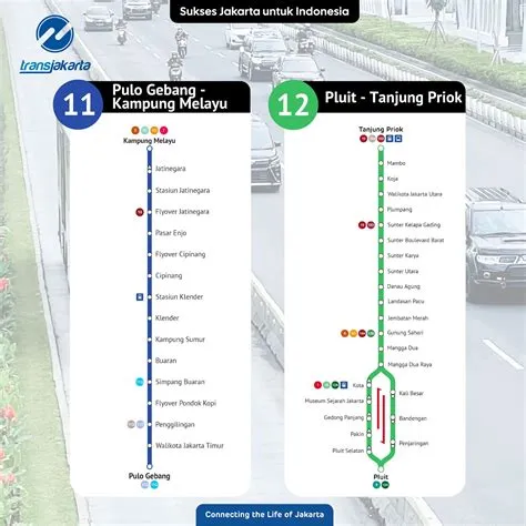 Daftar Lengkap Rute Transjakarta untuk 2024 || Jakarta Smart City