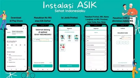 3. Panduan Penggunaan Aplikasi ASIK Sehat Indonesiaku.pptx | Business ...