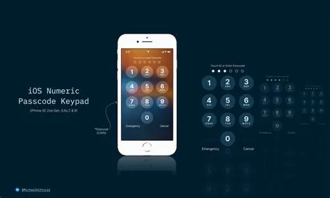 iOS Passcode Keypad | Figma