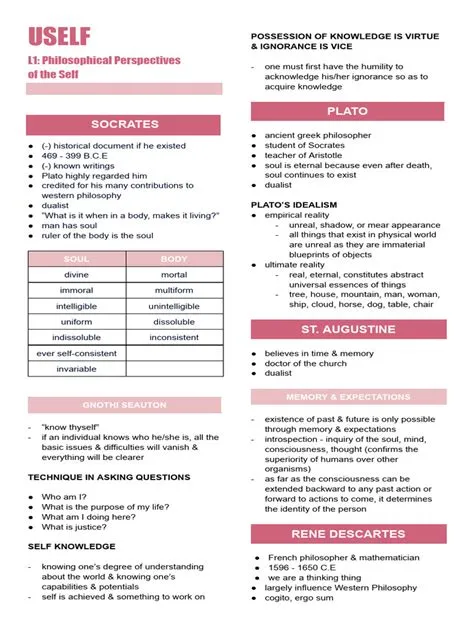 Uself - Prelims | PDF | Id | Self