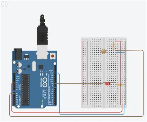 const int sensorPin = 0;const int ledPin = 9;int | Chegg.com