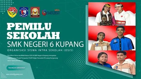PEMILU SEKOLAH - IMPLEMENTASI PROJEK PENGUATAN PROFIL PELAJAR PANCASILA ...